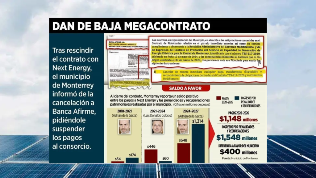 cancelan megacontrato de Next Energy